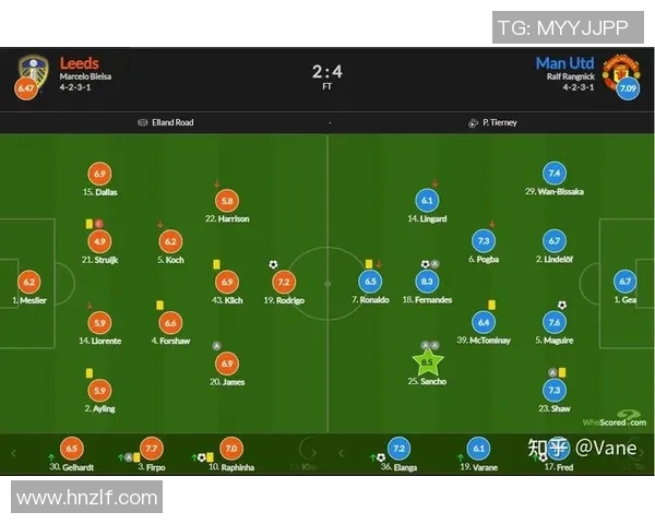 曼联与利兹联首发阵容分析及比赛前瞻全面解读